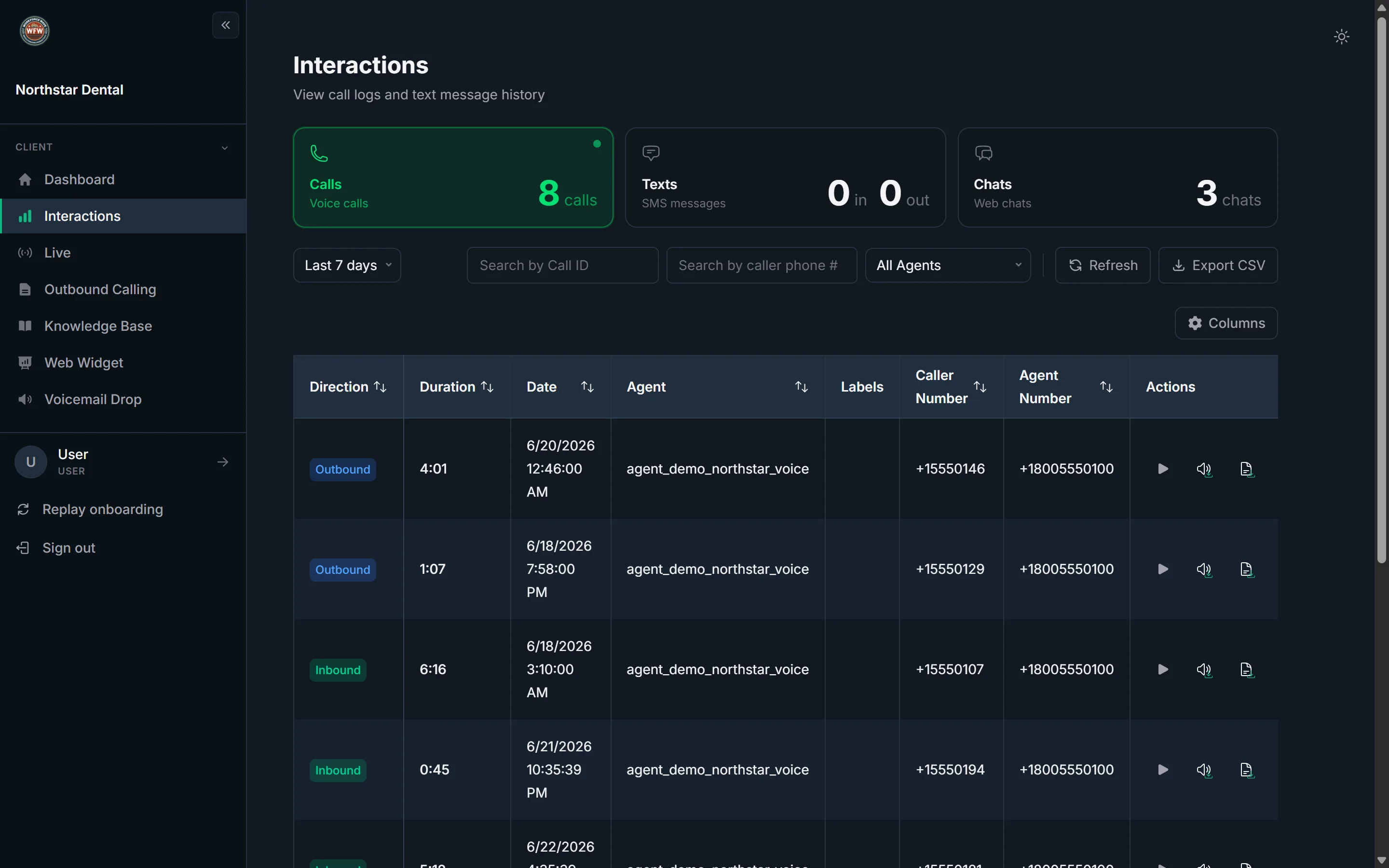 Workforce Wave multi-channel interactions inbox showing voice calls, SMS, WhatsApp, and email messages in one unified view.
